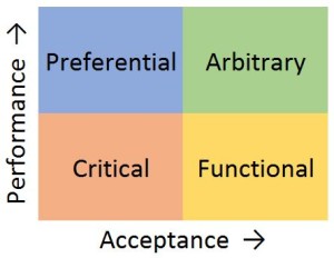 change-matrix-300x232
